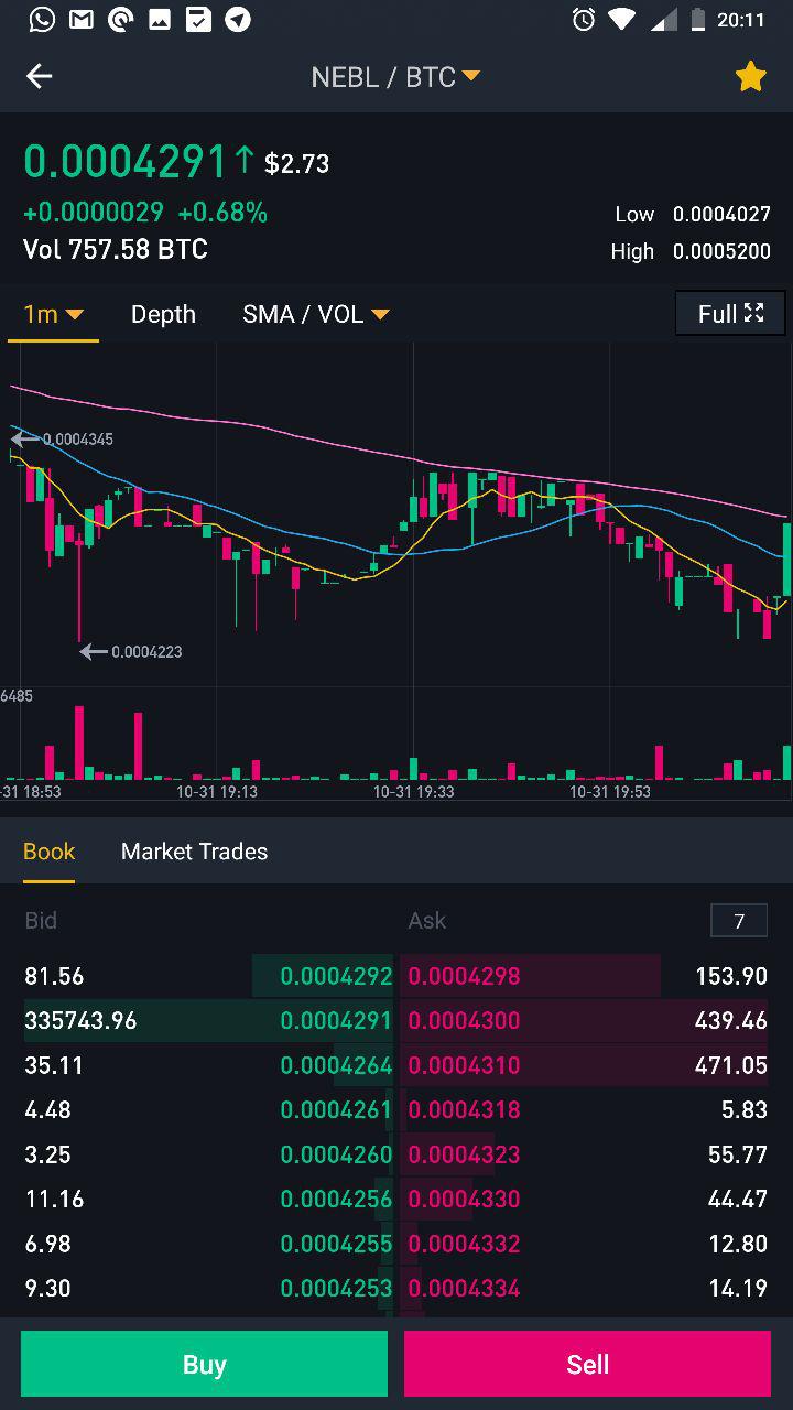 is binance desktop app laggy