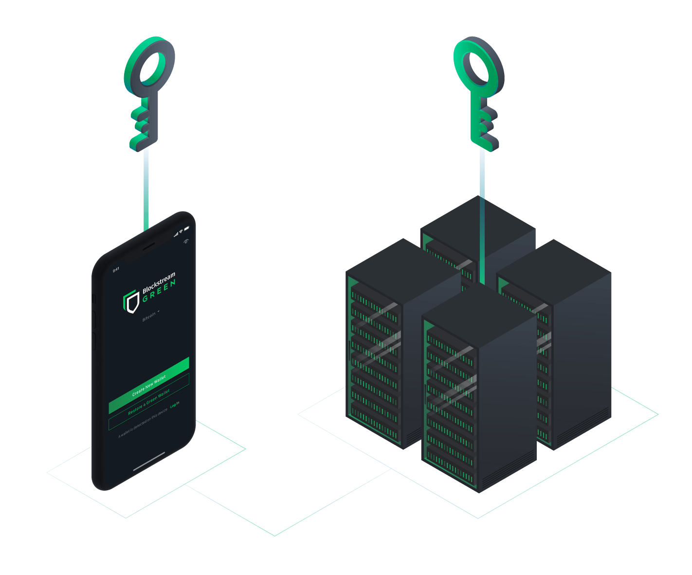 Review Blockstream Green wallet (iOS/Android of desktop) Dutch